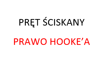 Prawo Hooke'a