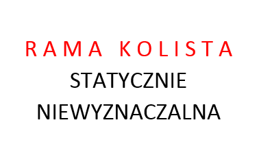 Rama kolista