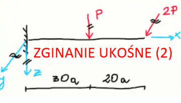 Zginanie ukośne 2