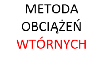 metoda obciążeń wtórnych