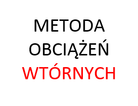 metoda obciążeń wtórnych