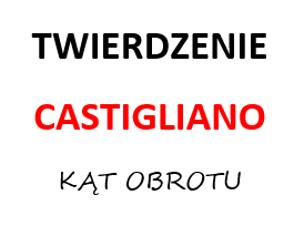 twierdzenie castigliano kąt obrotu