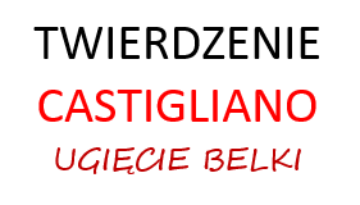 twierdzenie castigliano ugięcie belki