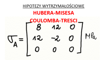 Hipotezy wytrzymałościowe 2