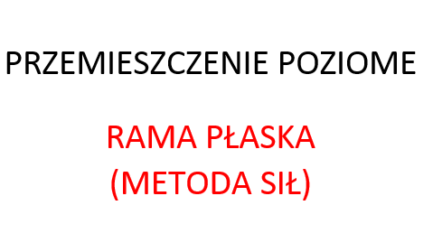 Przemieszczenie poziome, metoda sił