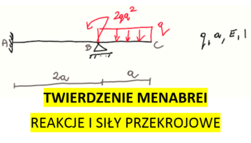 Menabrei