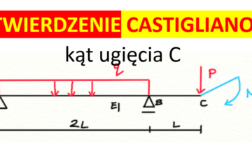 twierdzenie castigliano 5